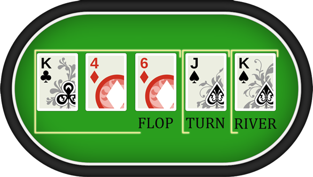 Thứ tự lật bài các vòng trong Poker
