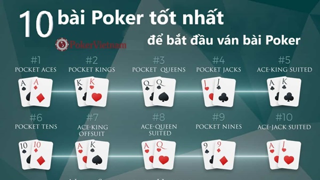 10 bài Poker tốt nhất hiện nay